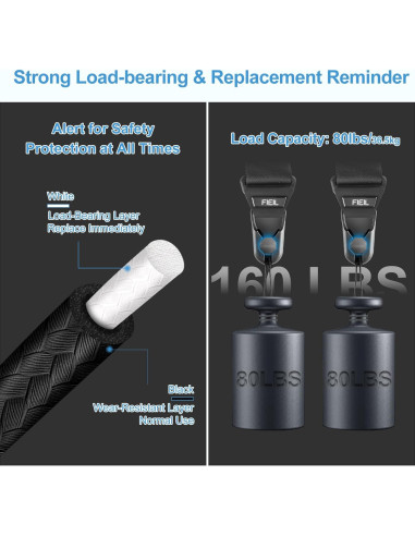 Correa de cámara FIEIL negra ajustable con hebillas rápidas