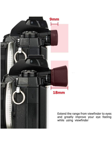 Copa ocular de silicona para visor Olympus OM-D E-M1 Mark III II