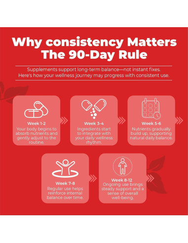 Suplemento de Licopeno Immortal Herbs 60mg 150 Cápsulas Veganas