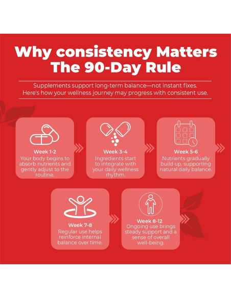 Suplemento de Licopeno Immortal Herbs 60mg 150 Cápsulas Veganas