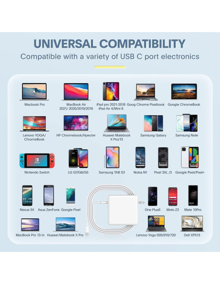 Cargador USB C 118W Azacvb para MacBook Pro y Air