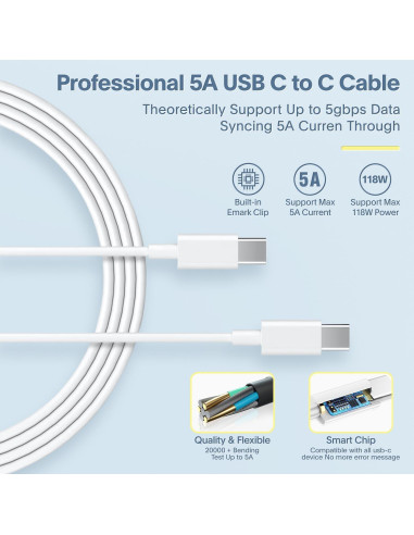 Cargador USB C 118W Azacvb para MacBook Pro y Air
