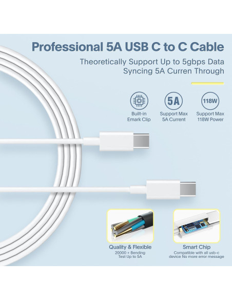 Cargador USB C 118W Azacvb para MacBook Pro y Air