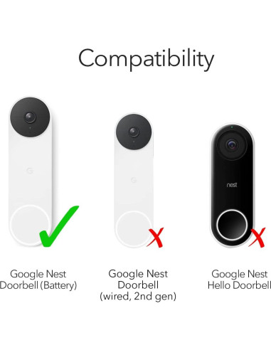 Soporte Vertical Ajustable Wasserstein para Timbre Google Nest