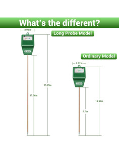 Medidor de Humedad del Suelo Dr.meter S10 Plus - Sin Batería 2