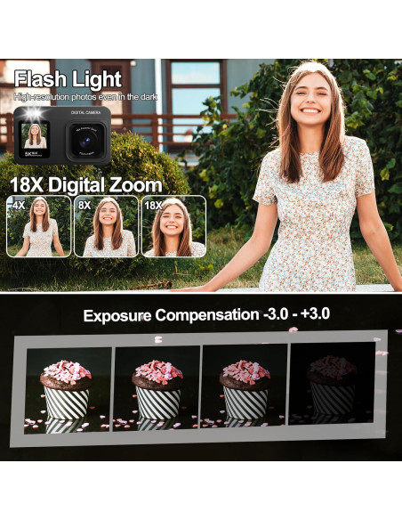 Cámara Digital Uziikl CS03 5K 80MP Pantalla Dual Zoom 18x