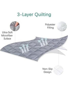 Sábana Acolchada Biloban para Cama Portátil My Cot 54x28 Gris 2