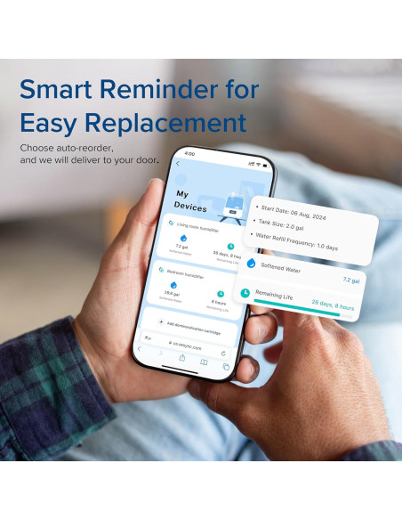 Cartucho de Desmineralización LEVOIT 3-Pack para Humidificadores