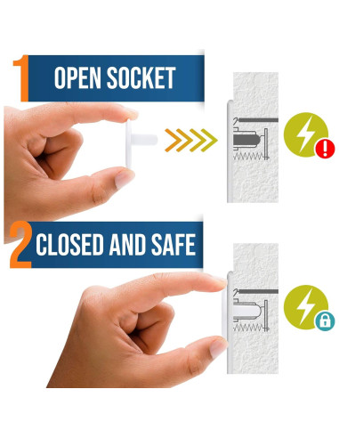 Cubiertas de Enchufes Wappa Baby 32 Unidades Seguridad Niños