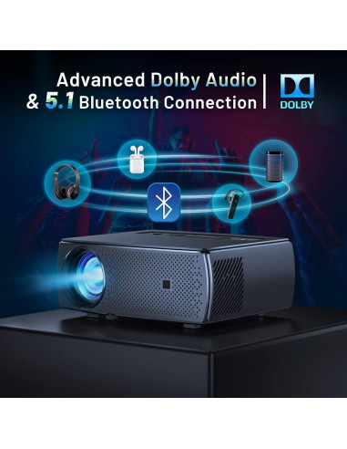 Proyector CLOKOWE YG661 1080P HD WiFi Bluetooth 300"