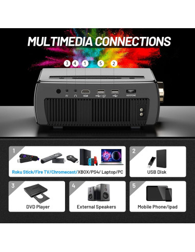 Proyector CLOKOWE YG661 1080P HD WiFi Bluetooth 300"