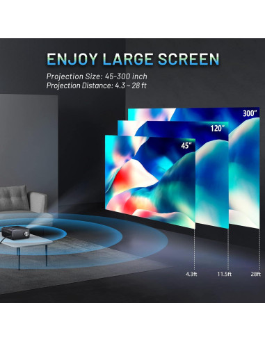 Proyector CLOKOWE YG661 1080P HD WiFi Bluetooth 300"