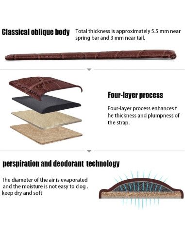 Correa de Reloj de Cuero Ritche 20mm para Samsung Galaxy