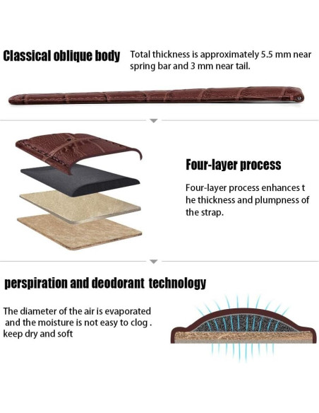 Correa de Reloj de Cuero Ritche 20mm para Samsung Galaxy