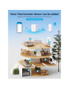 Govee Termómetro e Higrómetro WiFi 3 Sensores 6,15cm 2