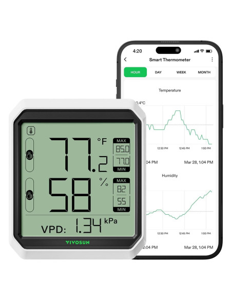 Higrómetro Termómetro Inalámbrico VIVOSUN VS-THB1 Bluetooth