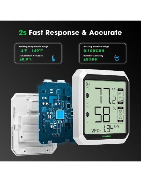 Higrómetro Termómetro Inalámbrico VIVOSUN VS-THB1 Bluetooth