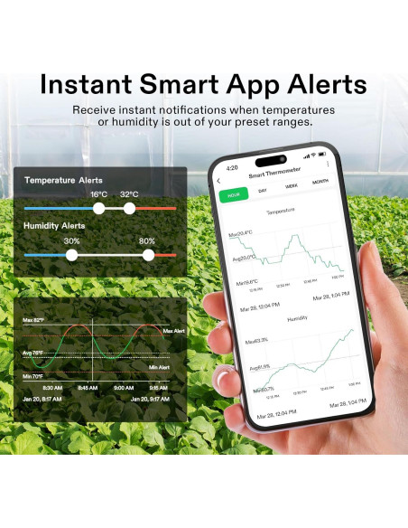 Higrómetro Termómetro Inalámbrico VIVOSUN VS-THB1 Bluetooth