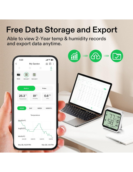 Higrómetro Termómetro Inalámbrico VIVOSUN VS-THB1 Bluetooth