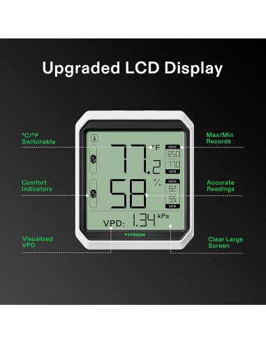 Higrómetro Termómetro Inalámbrico VIVOSUN VS-THB1 Bluetooth