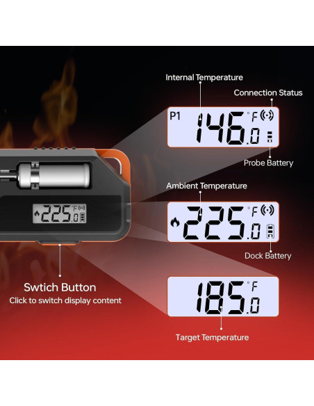Termómetro de Carne Bluetooth ARMEATOR Doble Sensor 70m Termómetro de Carne Bluetooth ARMEATOR Doble Sensor 70m