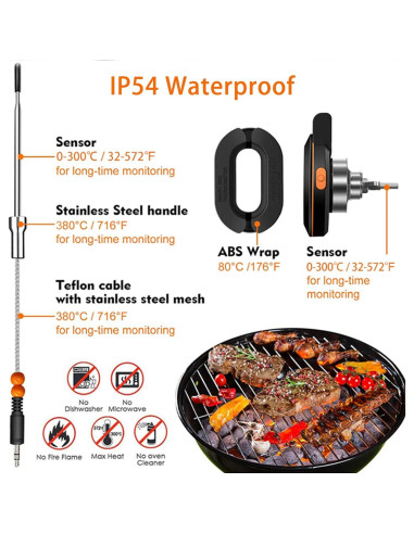 Termómetro Inteligente Bluetooth Acesidn para Carne 2 Probetas