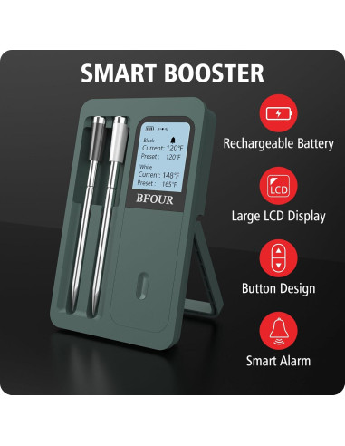 Termómetro Digital Inalámbrico BFOUR con 2 Probes para Carne