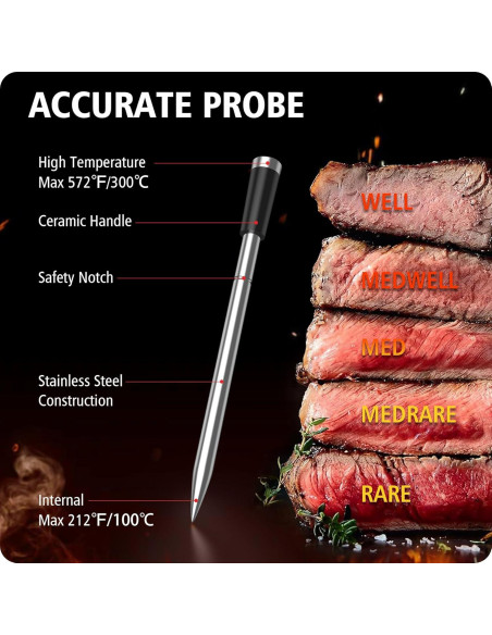 Termómetro Digital Inalámbrico BFOUR con 2 Probes para Carne