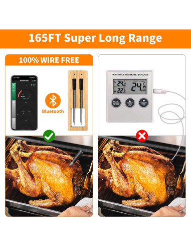 Termómetro de Carne Inalámbrico XiaYchaug 2 Sondas Bluetooth