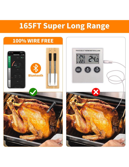 Termómetro de Carne Inalámbrico XiaYchaug 2 Sondas Bluetooth