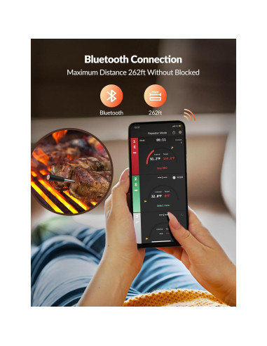Termómetro de Carne Digital OSCEVIA Inalámbrico Bluetooth IP67