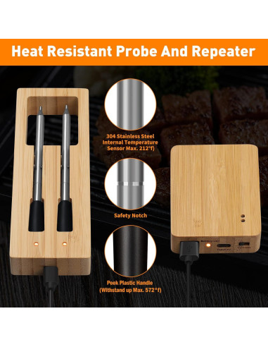 Termómetro de Carne Inalámbrico XiaYchaug 2 Sondas Bluetooth