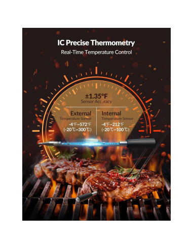 Termómetro de Carne Digital OSCEVIA Inalámbrico Bluetooth IP67