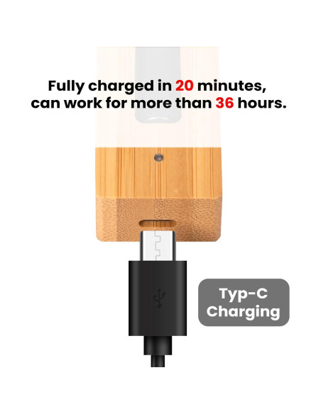 Termómetro de Carne Inalámbrico Buzzeap CXL001-R Bluetooth 213m