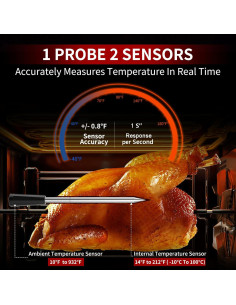 Termómetro Digital Inalámbrico Trepsun FM200 para Carne 2
