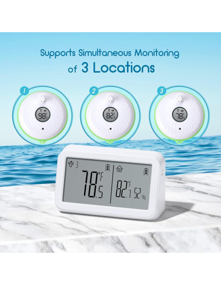 Termómetro Inalámbrico Inkbird IBS-P02R Flotante IPX7