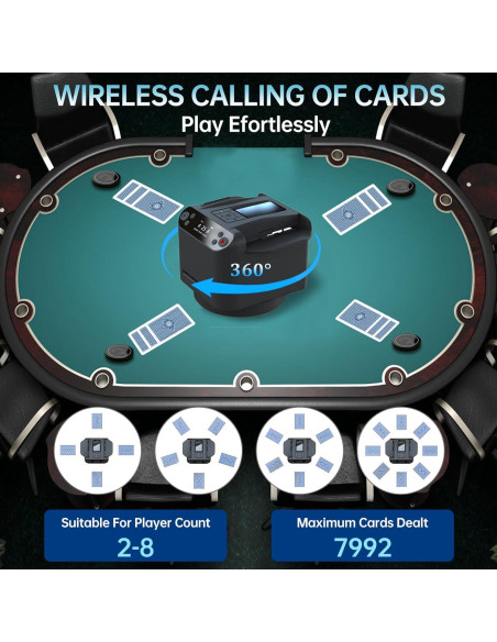 Barajador Automático TGHIJKK 2-en-1 Silencioso Recargable Barajador Automático TGHIJKK 2-en-1 Silencioso Recargable