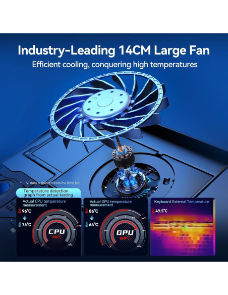 Almohadilla de Enfriamiento para Laptop Llano V13 Algodón