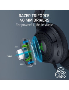 Auriculares Gaming Razer Kraken V4 X 40mm con Micrófono 2