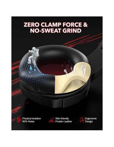 Auriculares Inalámbricos BINNUNE BW01 50mm 120 Horas PS5/PC