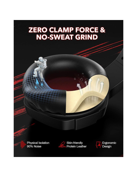 Auriculares Inalámbricos BINNUNE BW01 50mm 120 Horas PS5/PC Auriculares Inalámbricos BINNUNE BW01 50mm 120 Horas PS5/PC