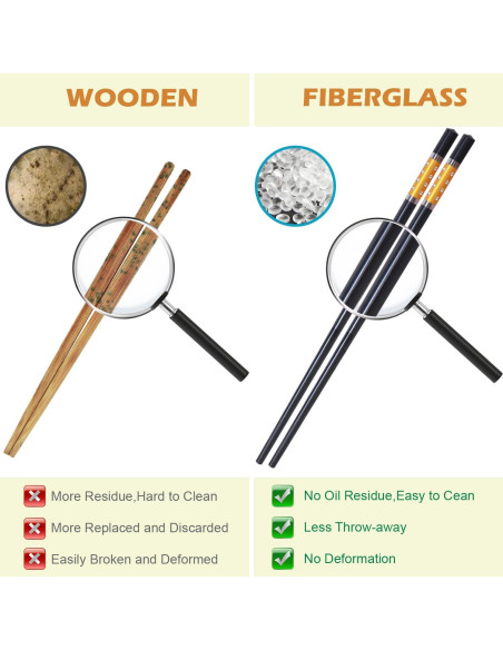 GLAMFIELDS 5 Pares Palillos Reutilizables Antideslizantes 24 cm