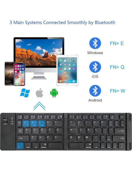Teclado Bluetooth Plegable Tek Styz para Google Pixel