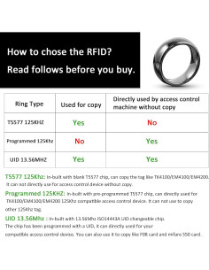 Anillo inteligente RFID Hecere T5577 21mm cerámico negro 2