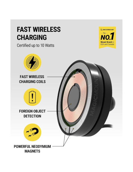 Soporte Magnético Inalámbrico Scosche MagicMount Elite 10W