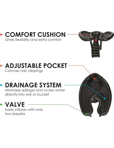 Lavabo Inflable Portátil Chrome Cherry para Lavar Cabello