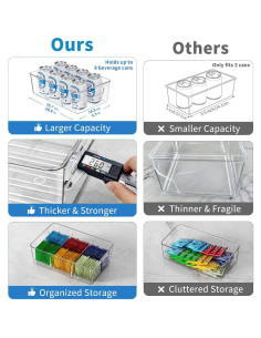 6 Organizadores de Almacenamiento Mpotmiy para Cocina 28,5x18,3 cm 2