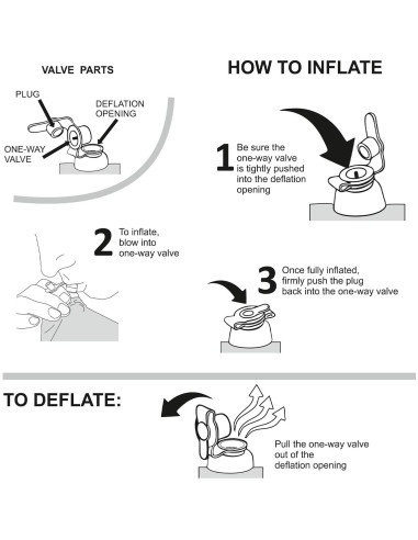 Lavabo Inflable Portátil Chrome Cherry para Lavar Cabello