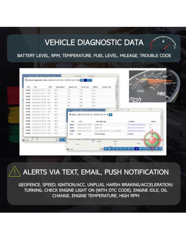 Rastreador GPS AccuTracking VTPLUG TK374 OBD-II 4G