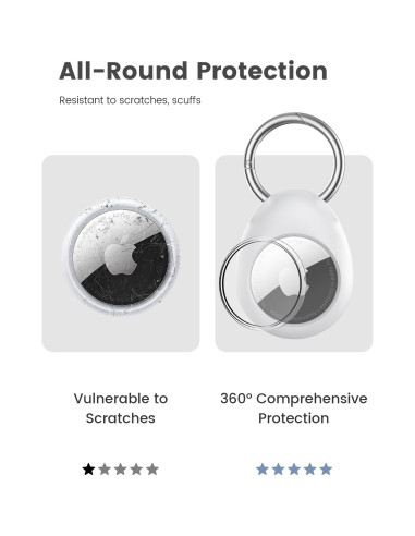 4 Fundas Soporte Airtag Pnitri Antideslizantes y Resistentes